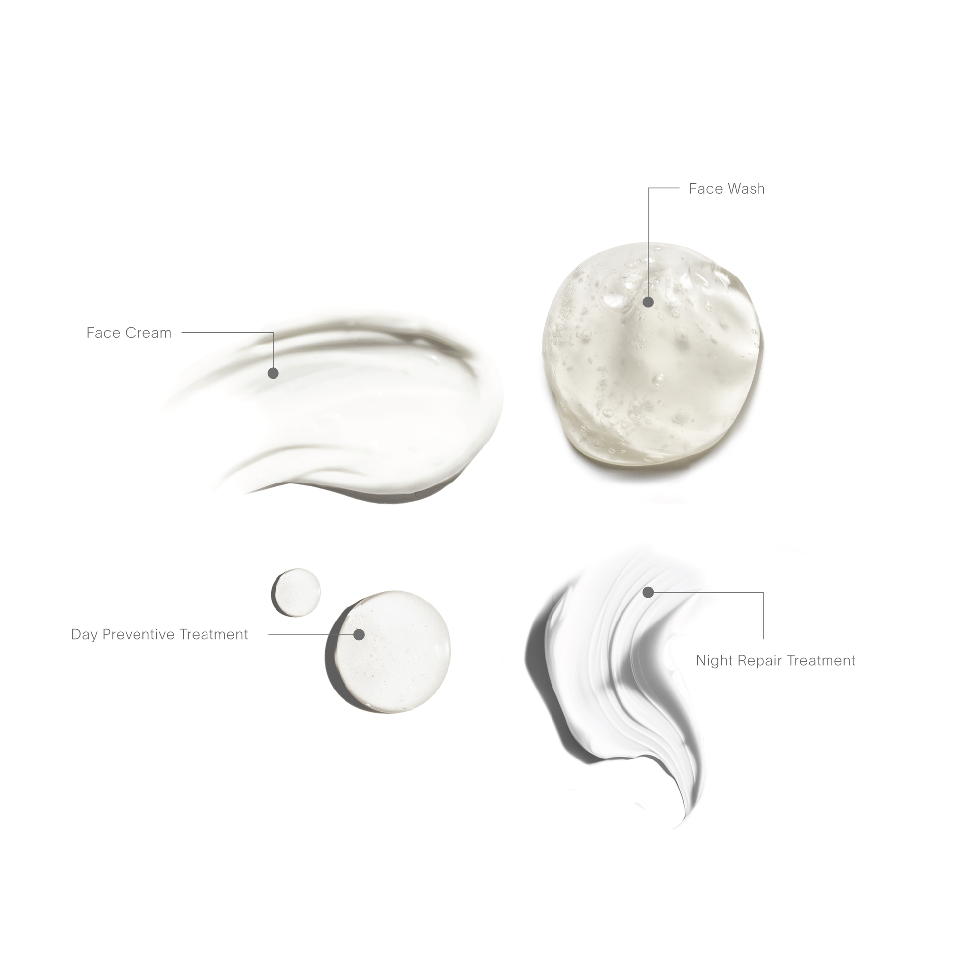 pictures of face cream, face wash, day preventive treatment and night repair treatment