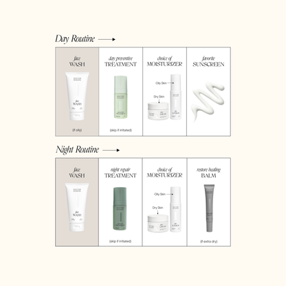 Face Wash