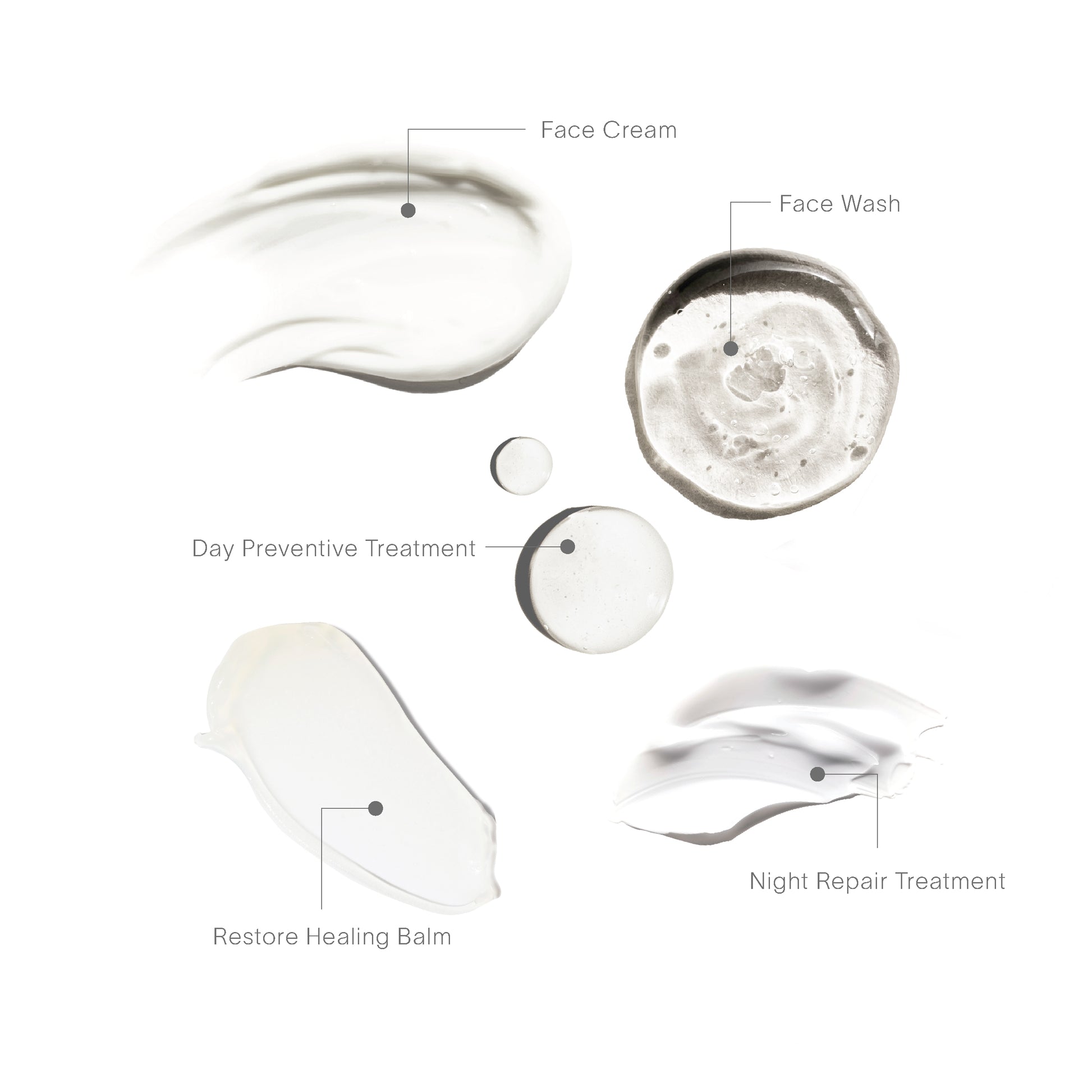Unpackaged texture view Doctor Rogers Day to Night Set | Best skincare products to reduce wrinkles and hydrate skin made with the best skincare ingredients. Pictured White Thick smudge of Face Cream, Night Repair Treatment and clear smudges of Restore Healing Balm, Day Preventive Treatment and Face Wash 