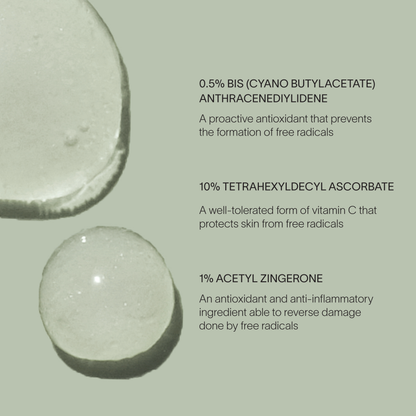 Best vitamin c skincare ingredients included in Doctor Rogers Day Preventive Treatment including well-studied best ingredients for sensitive and aging skin Bis (Cyano Butylacetate) Anthracedenediylidene, tetrahexyldecyl ascorbate, acetyle zingerone