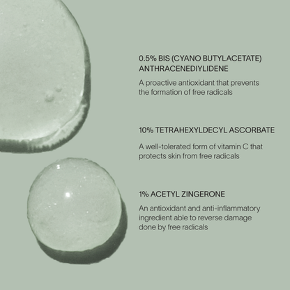 Best skincare ingredients included in best anti-aging vitamin c serum for all skin types including combination and sensitive skin. Best skincare ingredients including proactive antioxidant 0.5% bis (cyano butylacetate) anthracenediylidene, well-tolerated vitamin c 10% tetrahexyldecyl ascorbate and anti-inflammatory skincare ingredient 1% acetyle zingerone to achieve radiant healthy skin