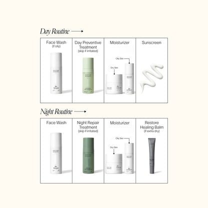Squalane + Niacinamide Barrier Repair Face Cream